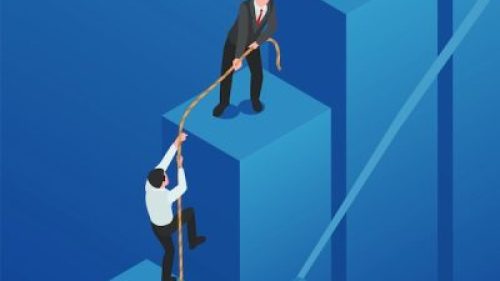 Davranışsal Liderlik Nedir?